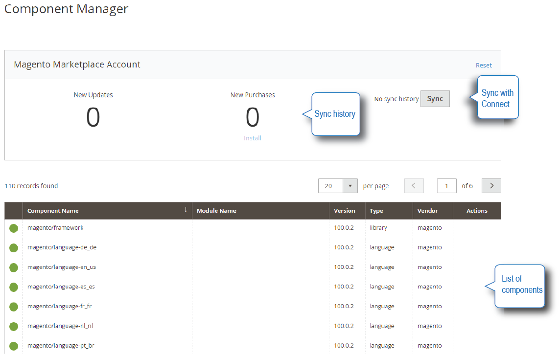 The Component Manager page enables you to synchronize with Magento Marketplace to see if updates are available