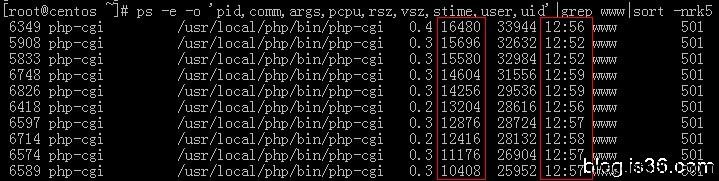 关于由PHP-CGI进程导致nginx502错误 以及 php-fpm参数优化 小结
