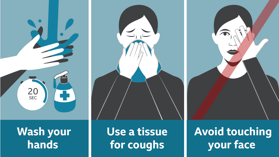 Coronavirus (COVID-19):How to Protect Yourself & Others